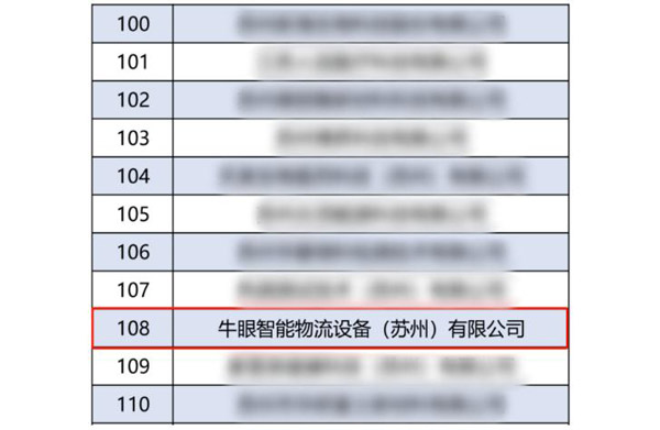 Forge ahead丨NiuYan Intelligent was selected into the list of specialized and innovative enterprises in Suzhou Industrial Park